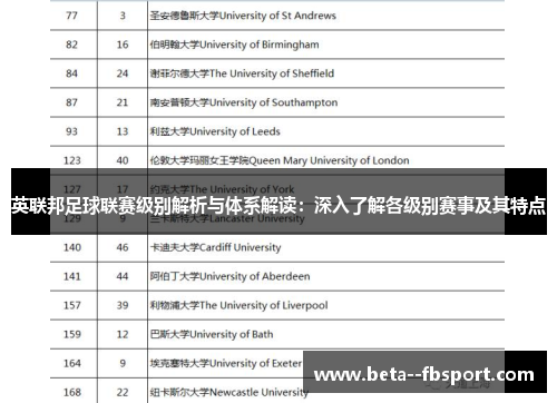 英联邦足球联赛级别解析与体系解读:深入了解各级别赛事及其特点 英联邦足球联赛级别解析与体系解读:深入了解各级别赛事及其特点
