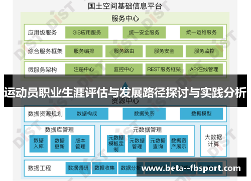 运动员职业生涯评估与发展路径探讨与实践分析
