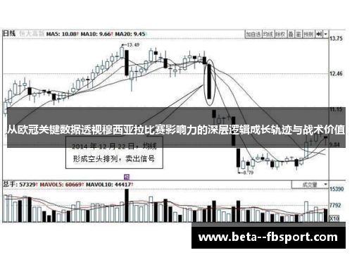从欧冠关键数据透视穆西亚拉比赛影响力的深层逻辑成长轨迹与战术价值 从欧冠关键数据透视穆西亚拉比赛影响力的深层逻辑成长轨迹与战术价值