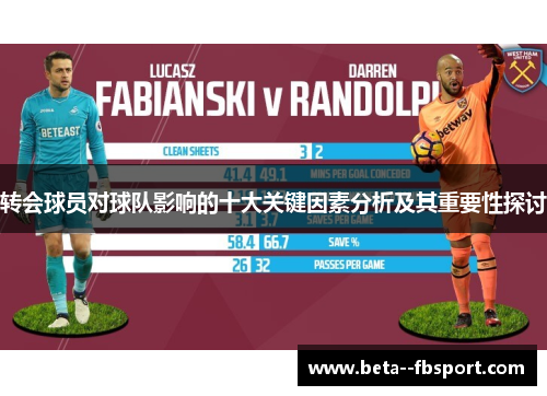 转会球员对球队影响的十大关键因素分析及其重要性探讨