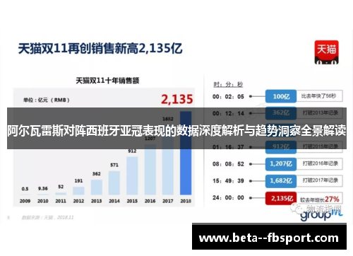 阿尔瓦雷斯对阵西班牙亚冠表现的数据深度解析与趋势洞察全景解读