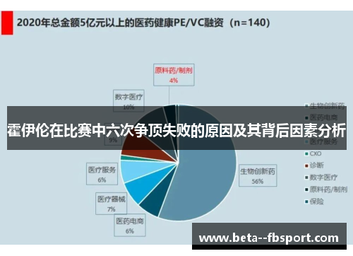 霍伊伦在比赛中六次争顶失败的原因及其背后因素分析