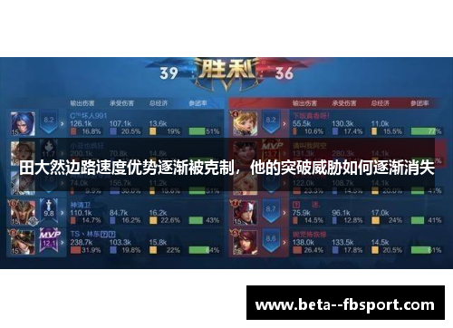 田大然边路速度优势逐渐被克制，他的突破威胁如何逐渐消失