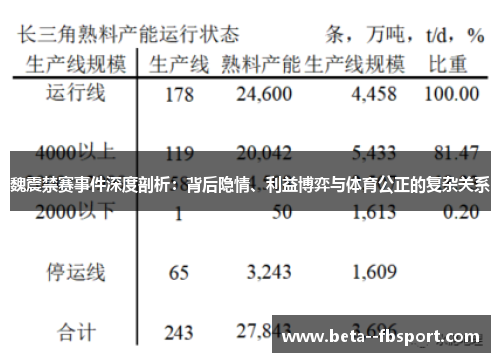魏震禁赛事件深度剖析：背后隐情、利益博弈与体育公正的复杂关系