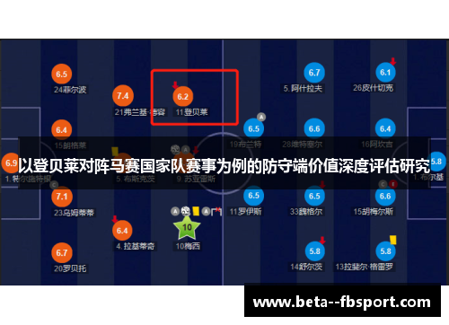 以登贝莱对阵马赛国家队赛事为例的防守端价值深度评估研究 以登贝莱对阵马赛国家队赛事为例的防守端价值深度评估研究