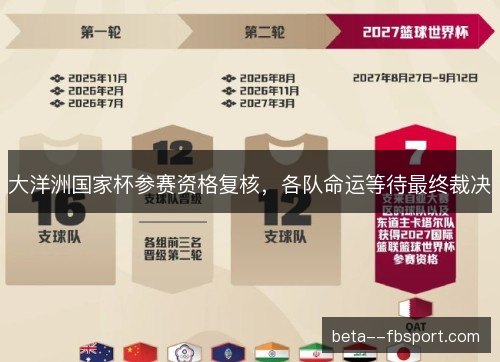 大洋洲国家杯参赛资格复核，各队命运等待最终裁决